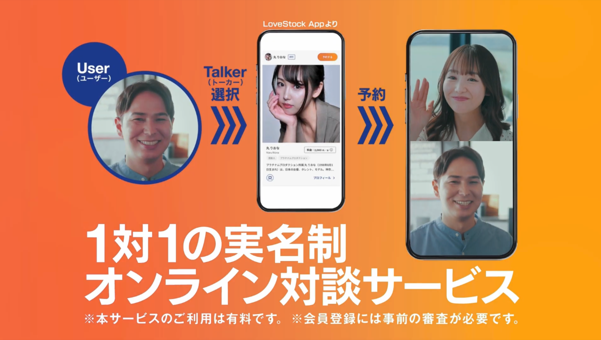 FFTの予約方法のご案内